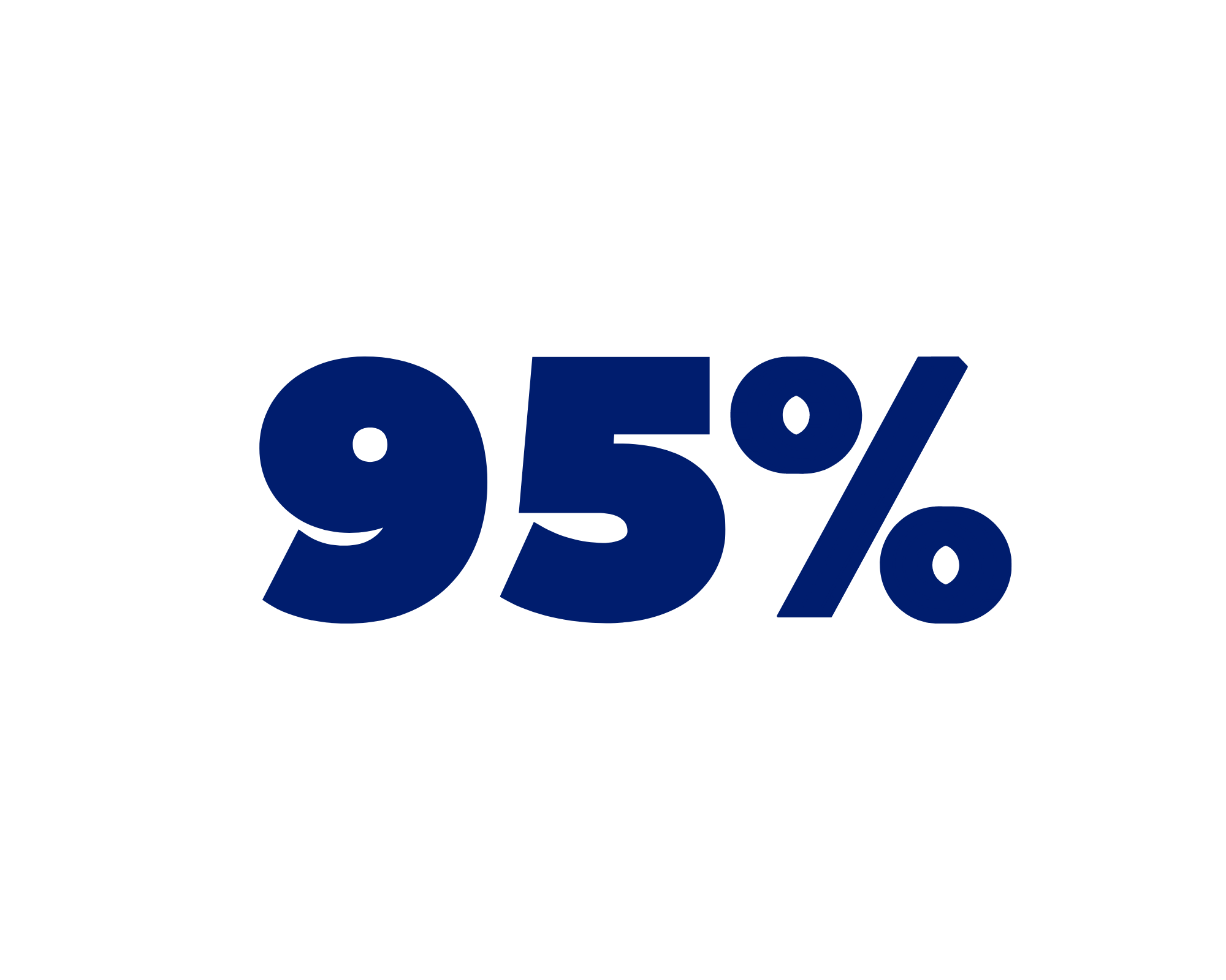 95% cybersécurité